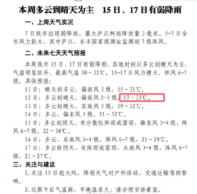 最高33℃！[机智]
合肥即将进入夏天！[小鼓掌]
从合肥气象了解到，
合肥本周