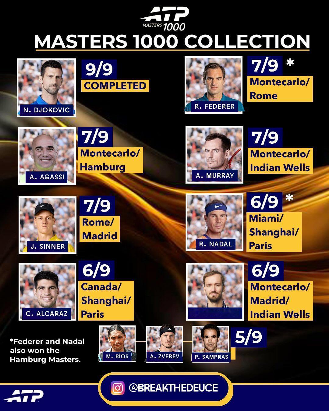 电脑硬盘坏了折腾了两天，昨晚精彩的两场球都没看，小米辣根IGA那场前天看了一会儿