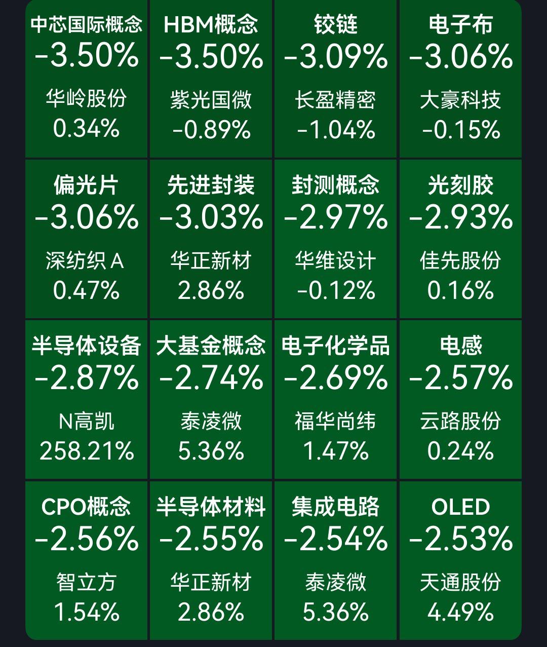 现在任大师怎么说？ 