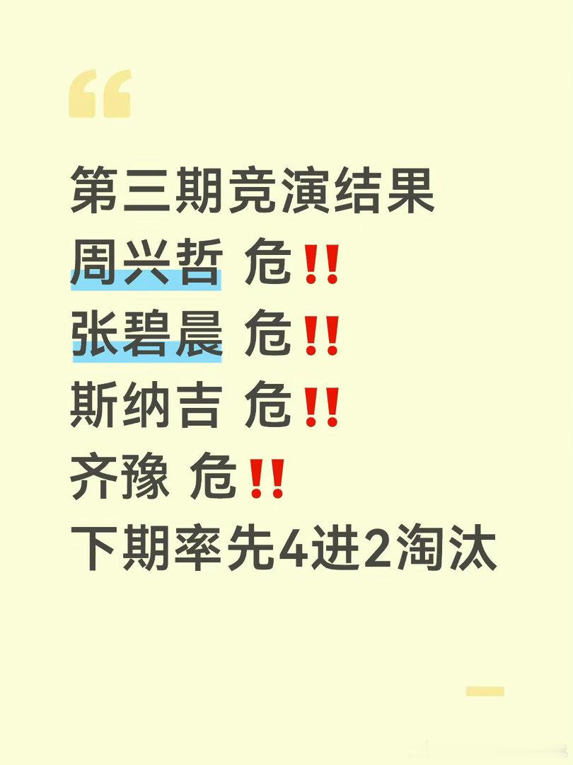 第三期竞演结果周兴哲、张碧晨、斯纳吉、齐豫四位落入危险区‼️下一期月度决赛将率先