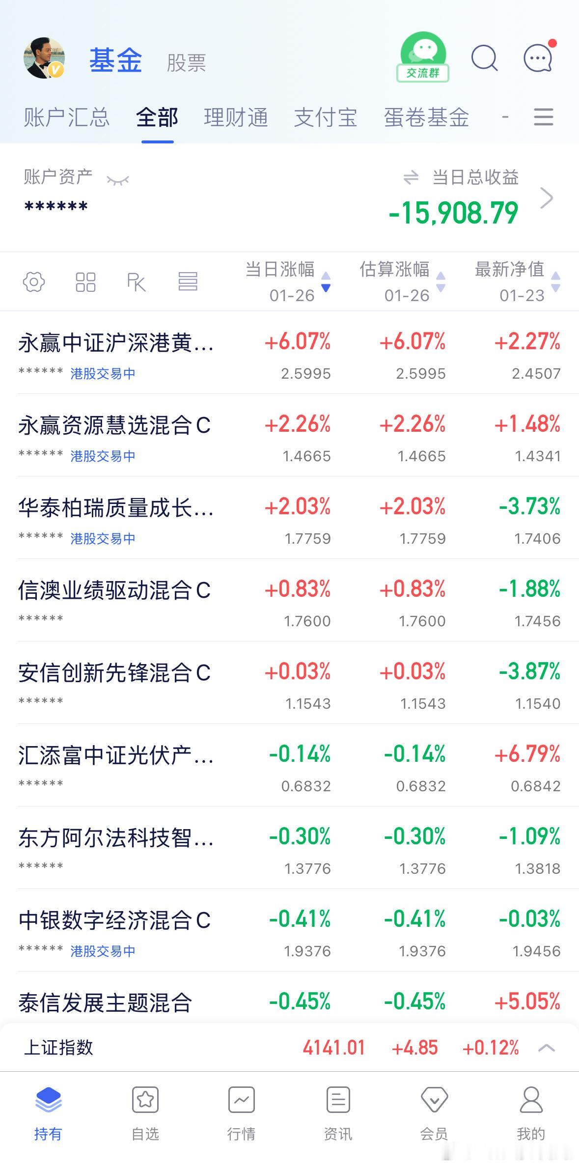 截止目前情况，半导体机器人卫星跌幅靠前，有色贵金属涨幅靠前。半导体设备等等是最早