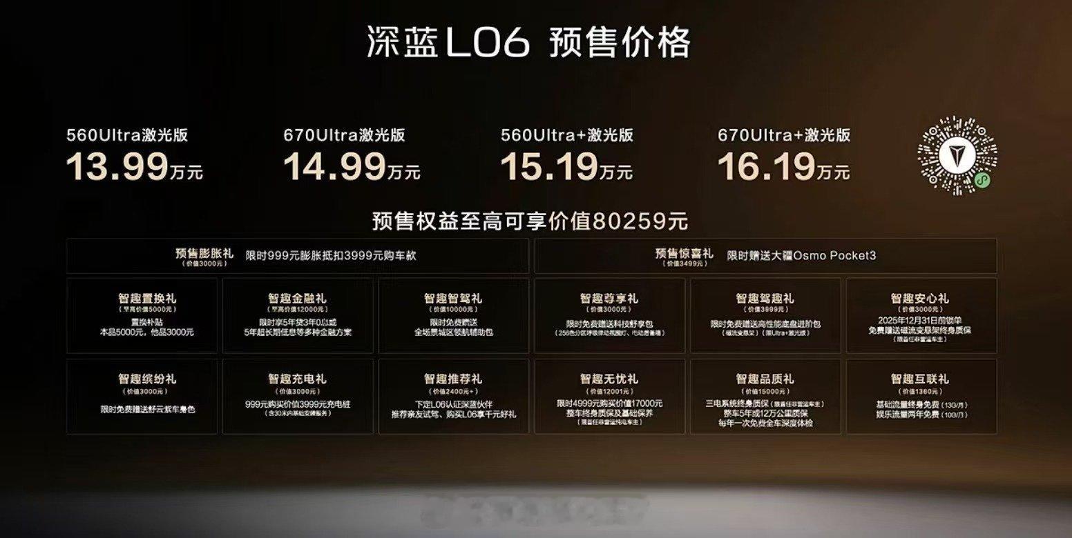 深蓝 L06 这个配置真给力 300万法拉利同款磁流变悬架、端到端算法、3nm车