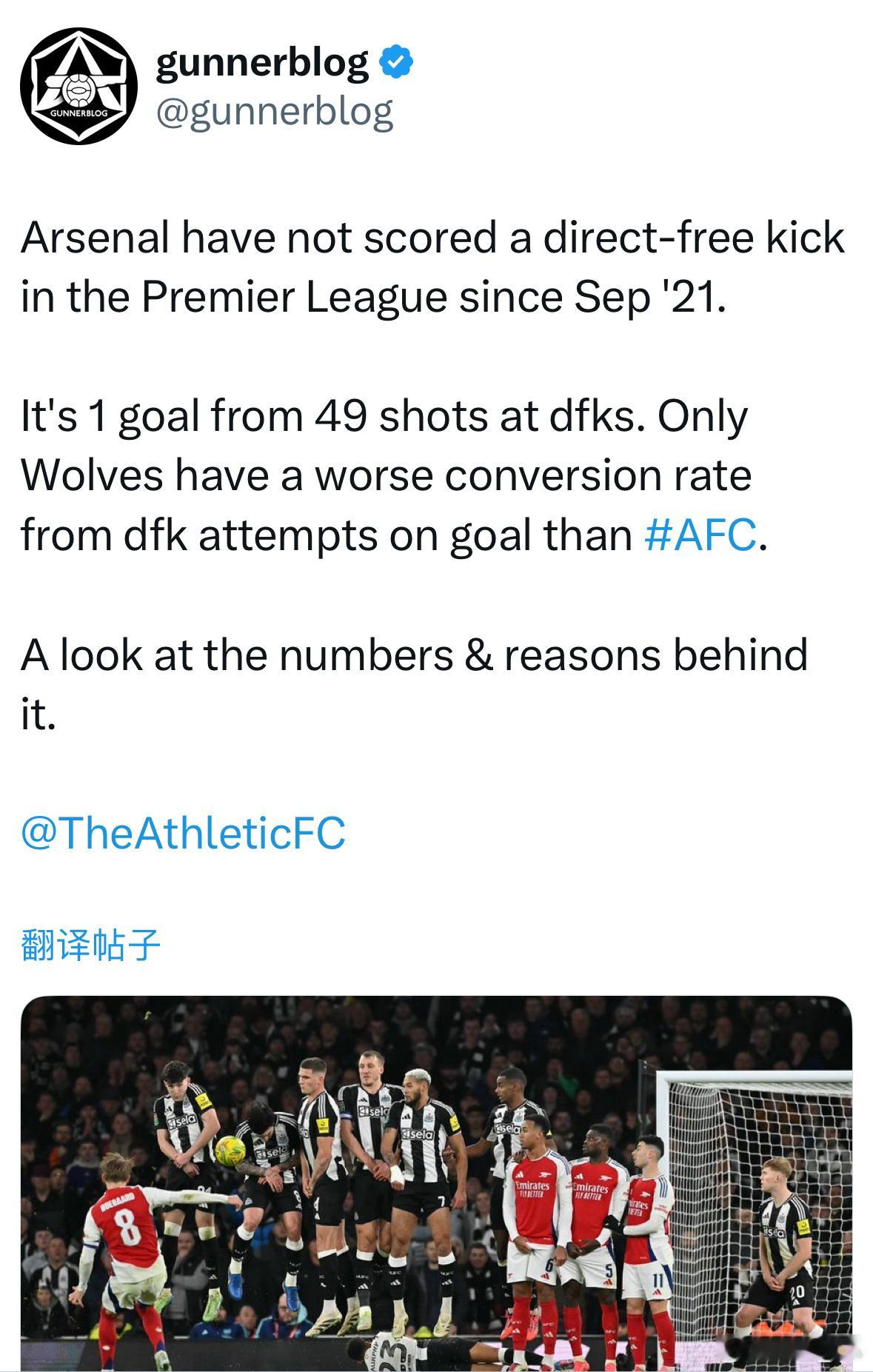 The Athletic：阿森纳上一次在英超打进直接任意球还是在2021年9月，