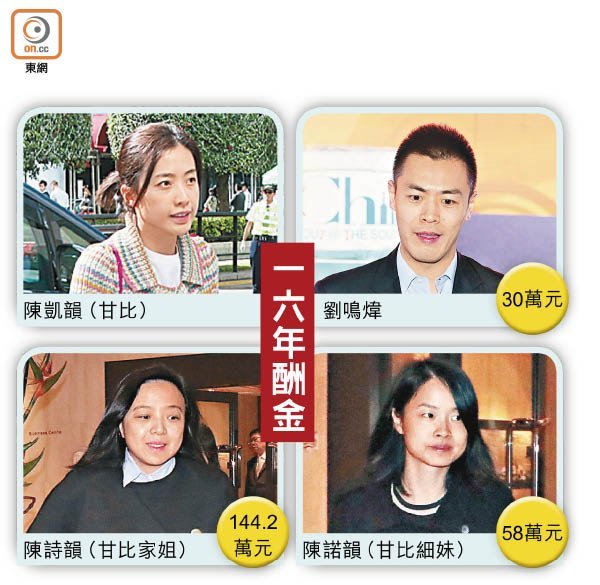 算卦学八字好运星座紫微斗数 甘比的夫妻宫不旺夫婚姻宫有点塌陷化科比较好，但她的夫
