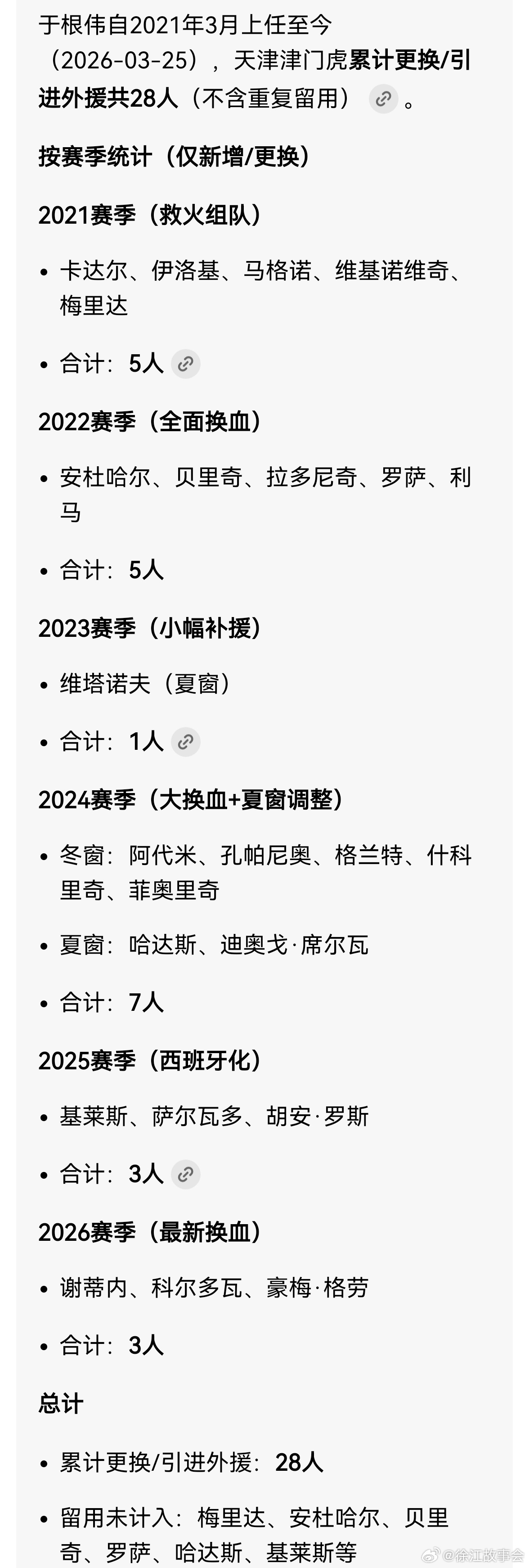 老于家的事，其实根子还是在这个扣分上，本身老于家也不是富裕的球队，这两年成绩好点