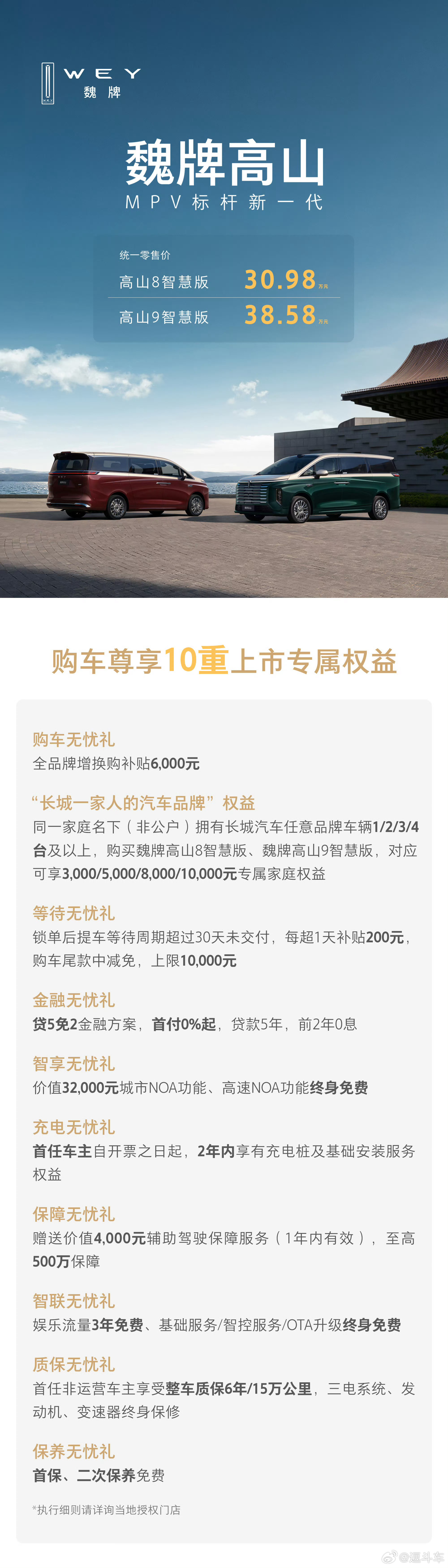 魏牌高山智慧版用一AI小短片直接上市！好玩且简单仅用8分钟，我们也来直接明了看看