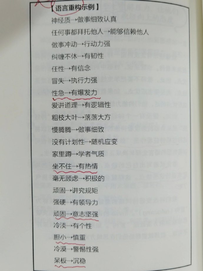 不会夸人的赶紧学习。
