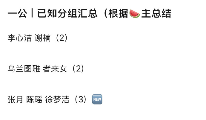 张月陈瑶徐梦洁女团的配置瑶台月下浪7唯一美帝 张月陈瑶徐梦洁女团的配置，瑶台月下