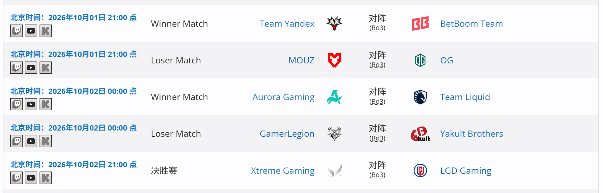 DOTA2 大型第三方赛事BLAST SLAM第八季比赛预告 HOHO-----