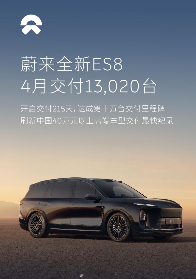 蔚来ES8在4月交付13020台，40万以上的SUV市场保持月销过万，不得不说确