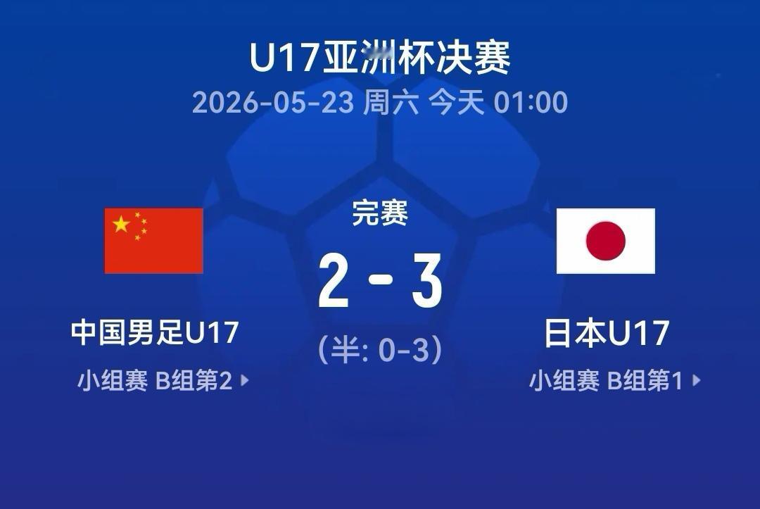 如果用人得当、战术合理，U17亚洲杯冠军不一定是日本队。
谁能想到，U17国足上