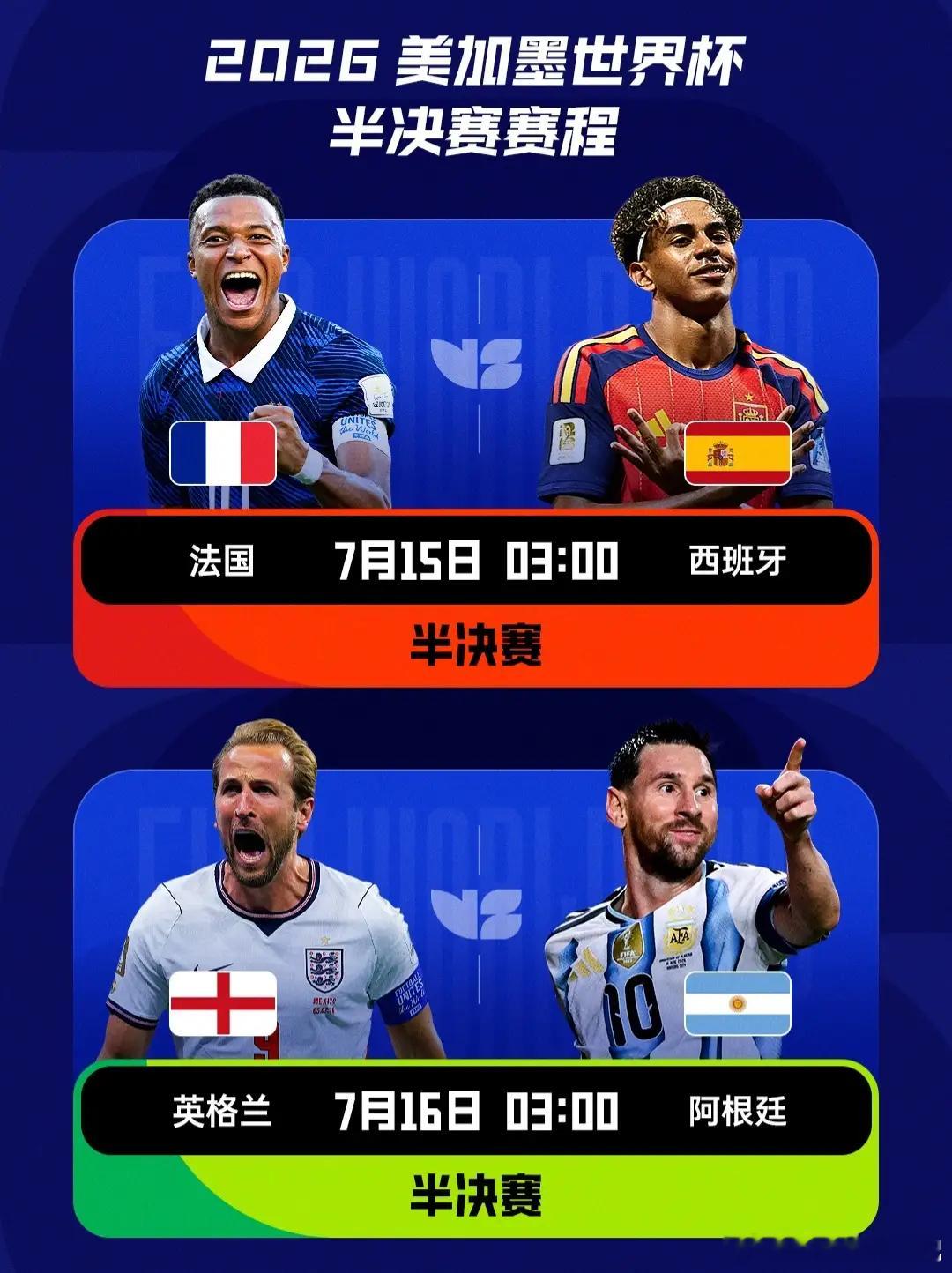 历史独一档！FIFA前四全部晋级半决赛四强，足坛巅峰对决正式拉开帷幕2026美加
