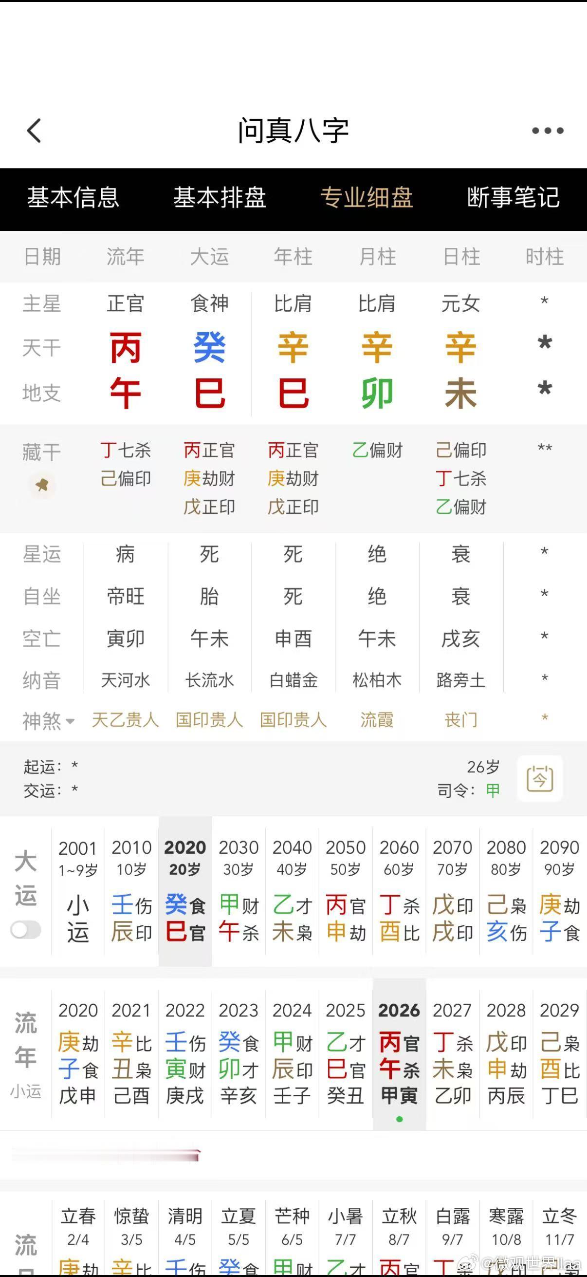 卢本伟和他老婆的局，大家看看时辰如何？杀印局呀，只要成格局发起来真的是猛发呀。