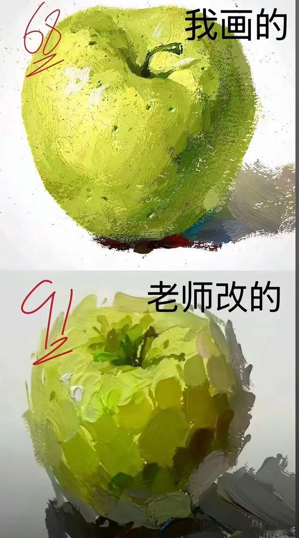老师画的哪里好？ 
