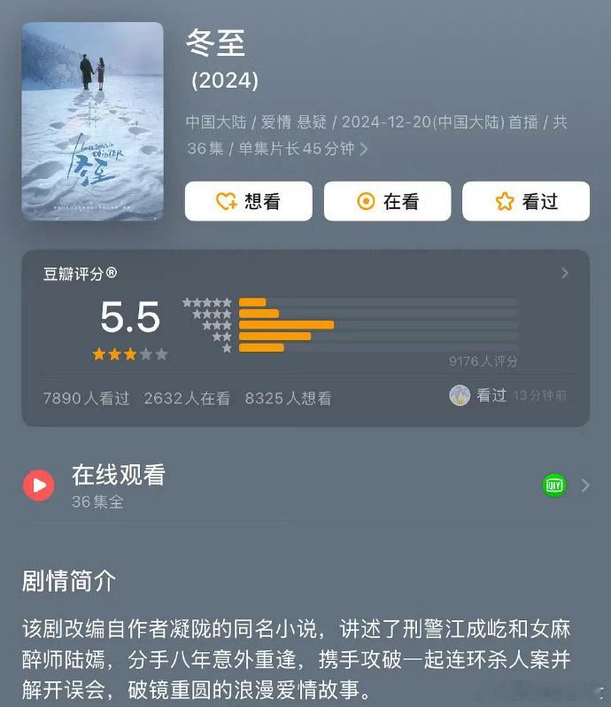 黄景瑜和孙千主演的《冬至》豆瓣开分5.5分，这个成绩不太理想。 