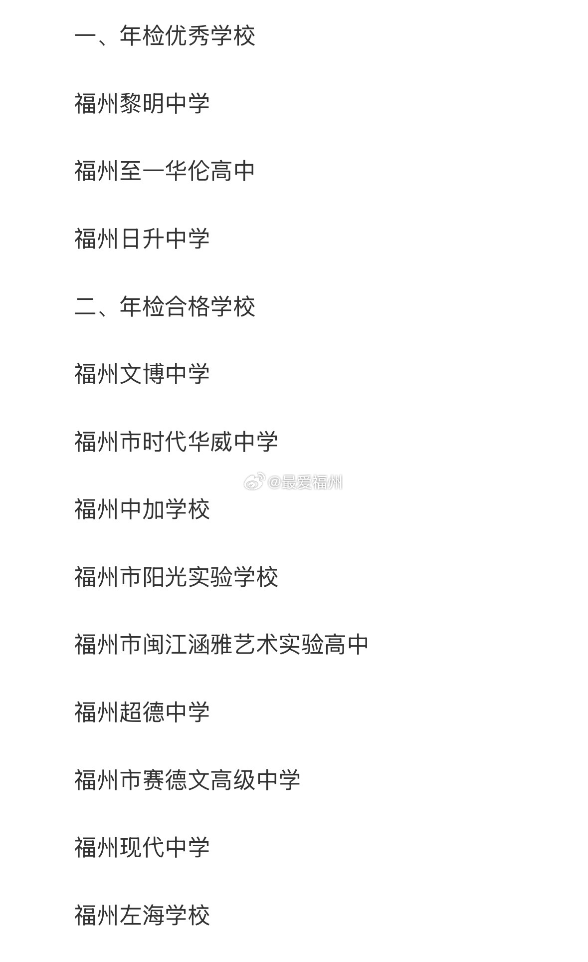 福州12所民办学校最新“年检”结果：华伦等为优秀学校 