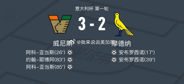 🚨【全场战报】意杯大逆转！威尼斯3-2绝杀摩德纳，亚当斯双响封神！⚽️🔥📊