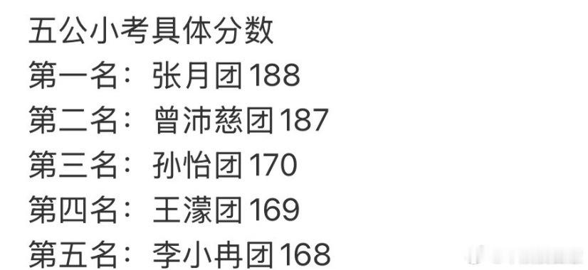 乘风2026  浪姐7五公小考！！！乘风2026