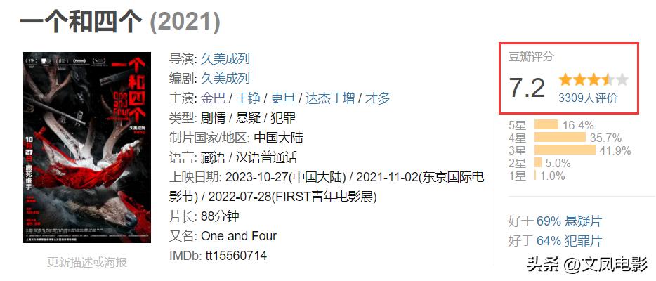 #影视连载计划##电影一个和四个#今日上映的电影中，《一个和四个》在豆瓣上最先开