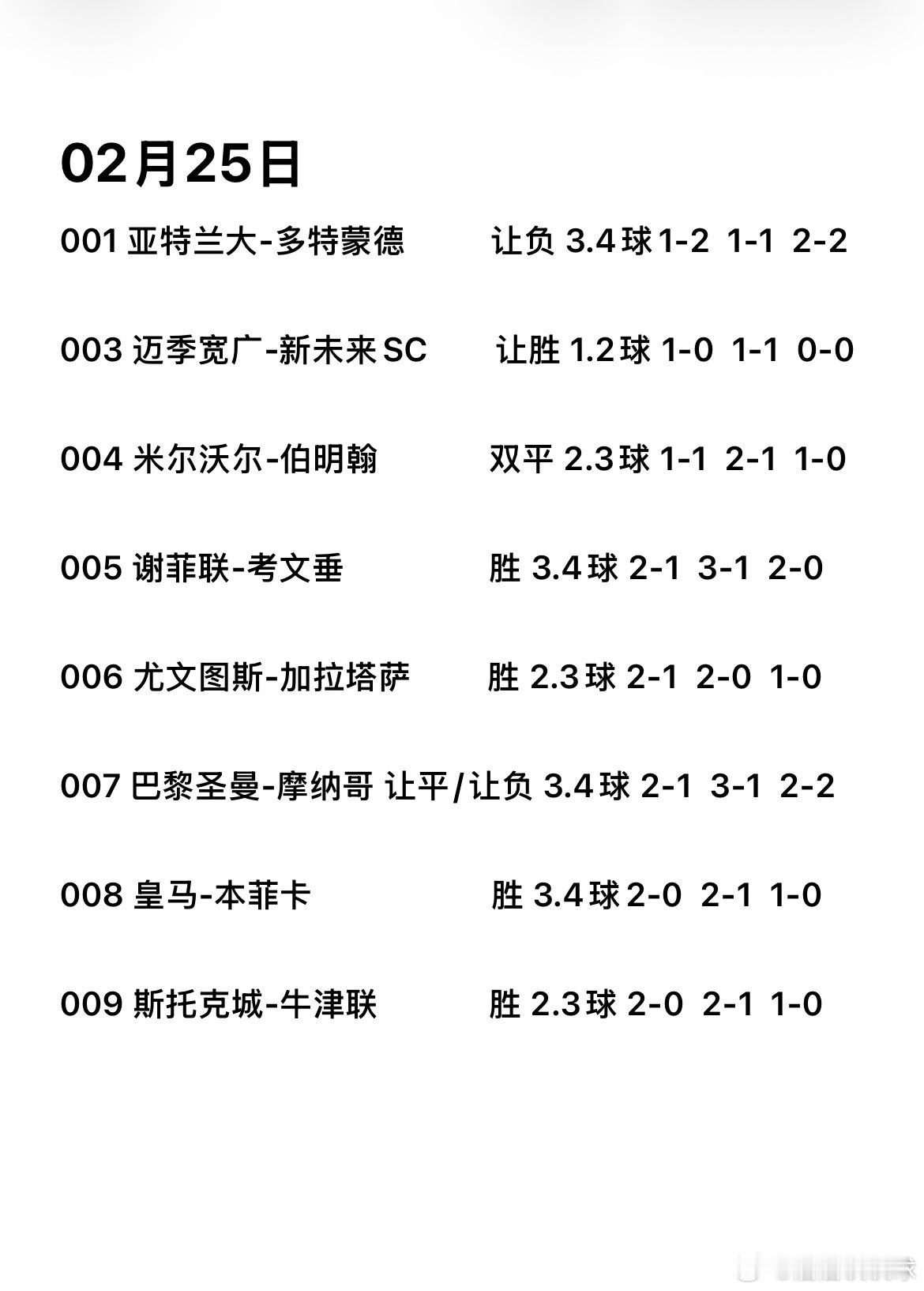 一马当先，今日欧冠附加赛 皇马能否一举拿下本菲卡晋级淘汰赛？尤文主场加持能否逆天