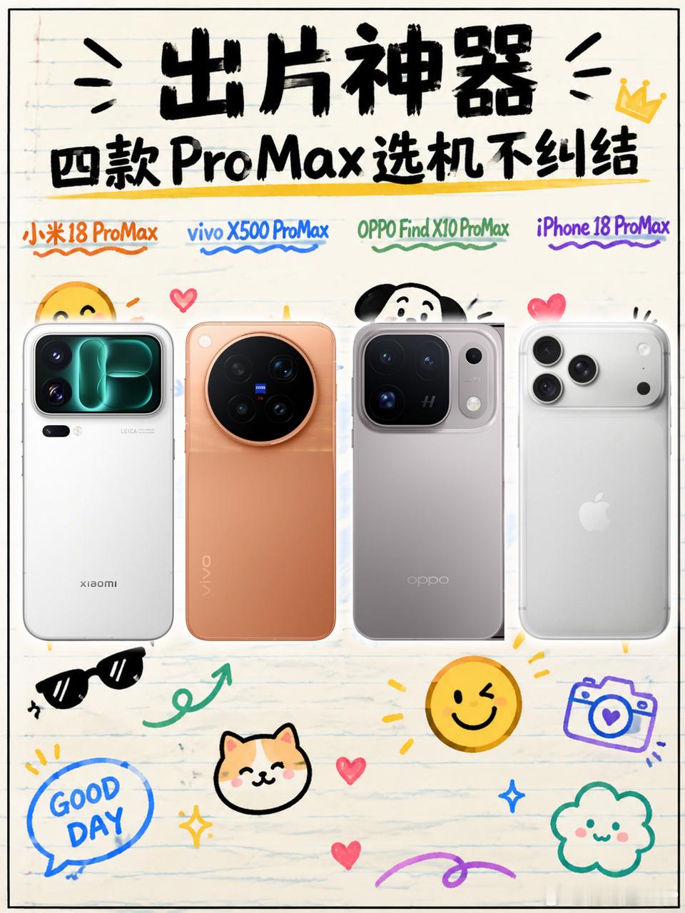出片神器，四款Pro Max选机不纠结🍁秋日出门拍照，最省心的就是原图直出不用