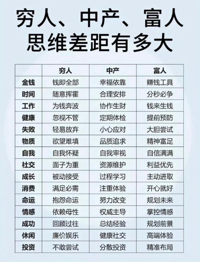企业家创业年龄大比拼：

1、黄峥，2015年创办拼多多，35岁

2、马云，1
