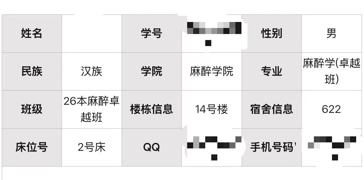 徐医14楼622捞舍友。捞捞徐州医科大学大一新生开学