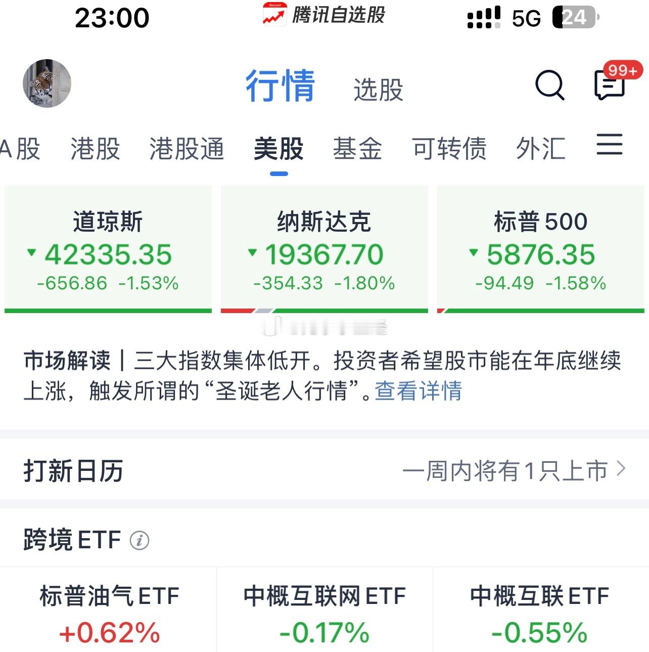 今晚美股又崩了！纳斯达克也不抗跌了… 