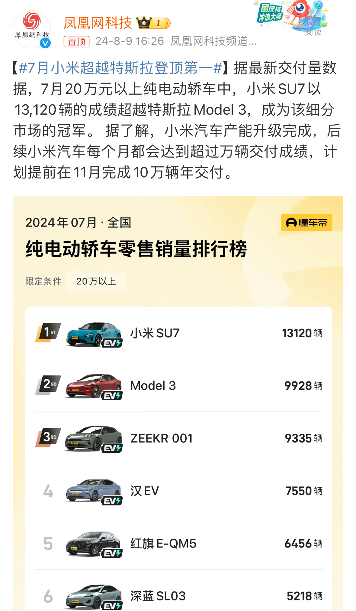 雷军当初说过，小米SU7争夺的用户就是BBA的34C和特斯拉model 3用户，