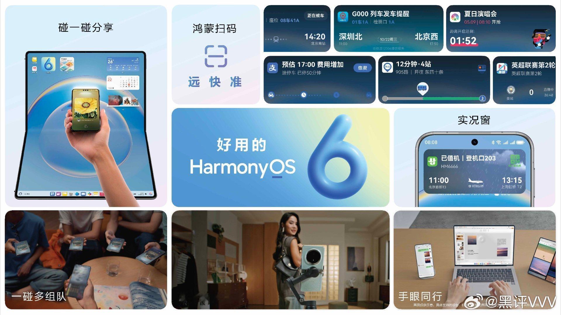 鸿蒙6实现跨生态互联，鸿蒙6支持与苹果设备互传无需流量，近场即可快速传输数据，打