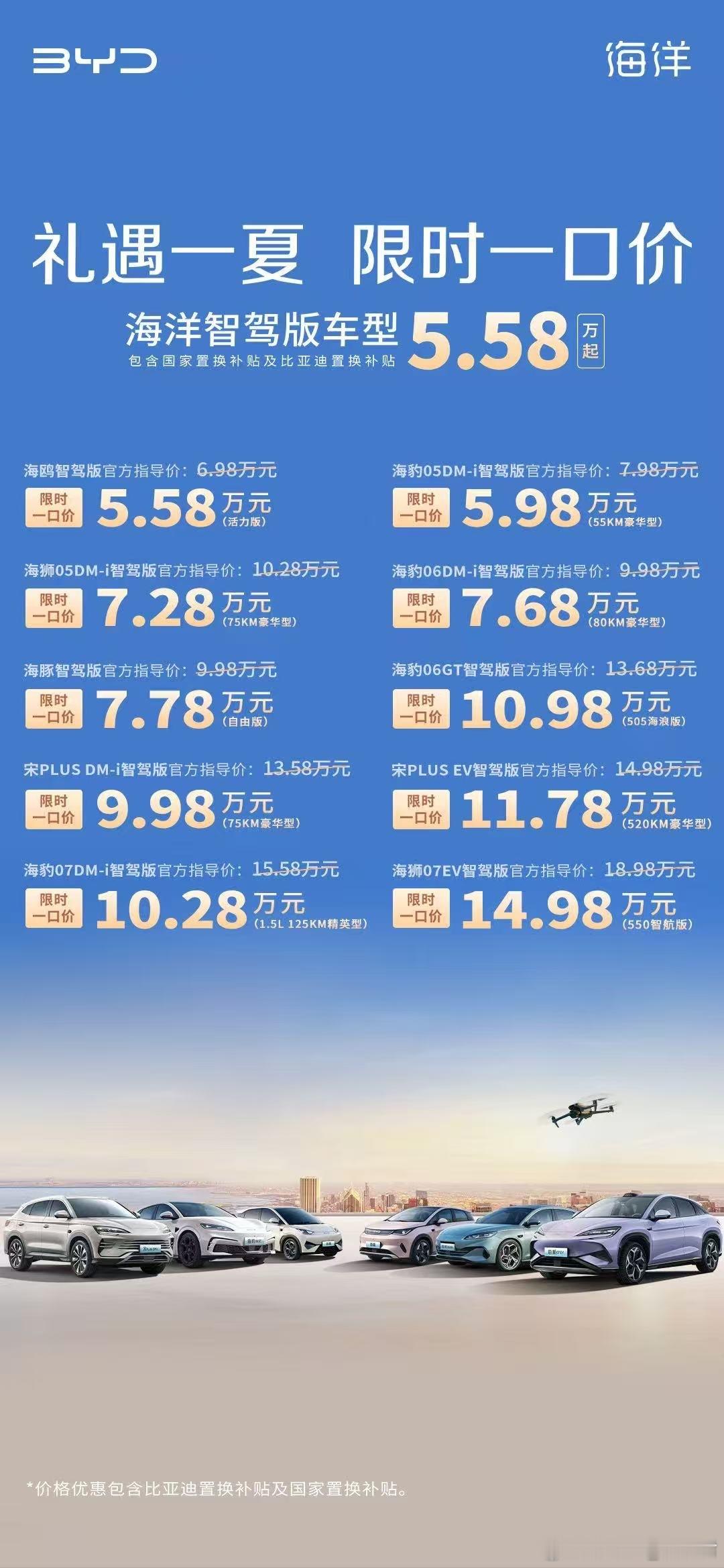 我去，比亚迪海鸥5.58万元起了 ​​​