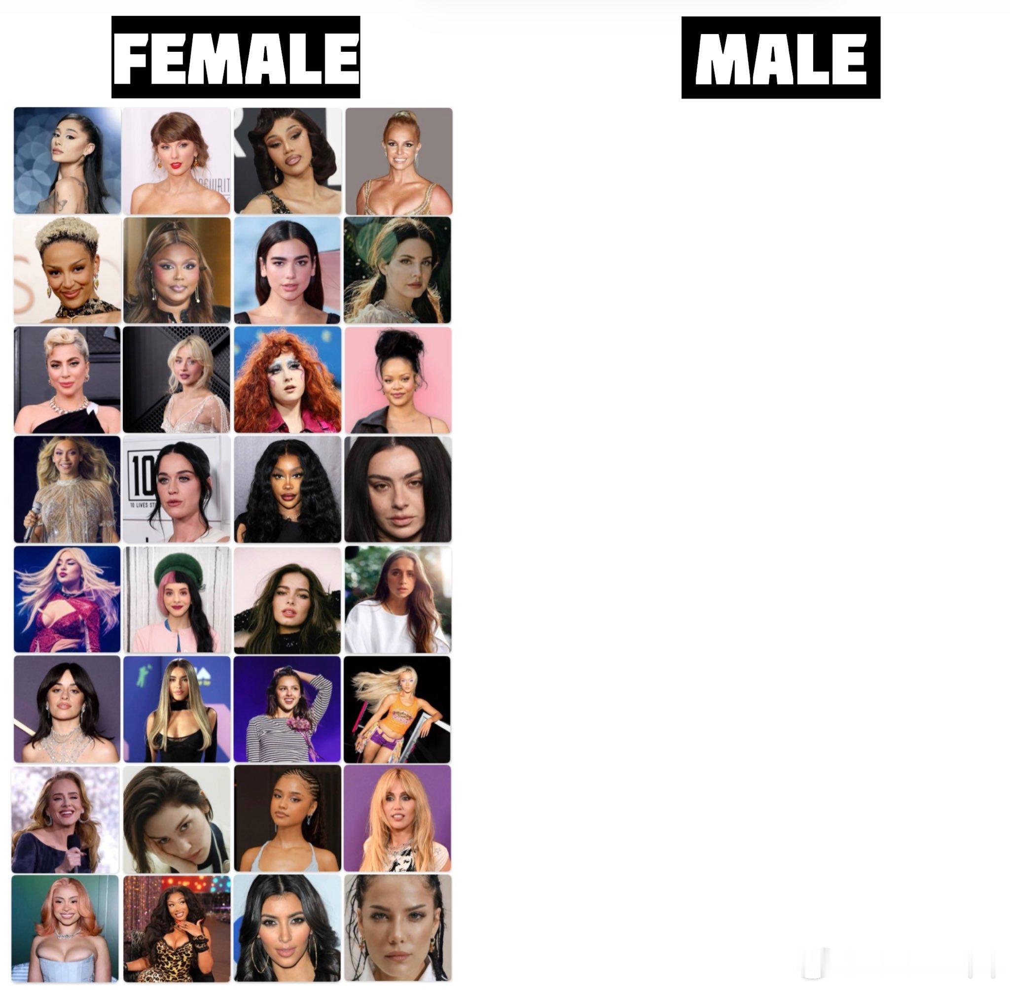 受到攻击的女明星  vs   受到攻击的男明星 