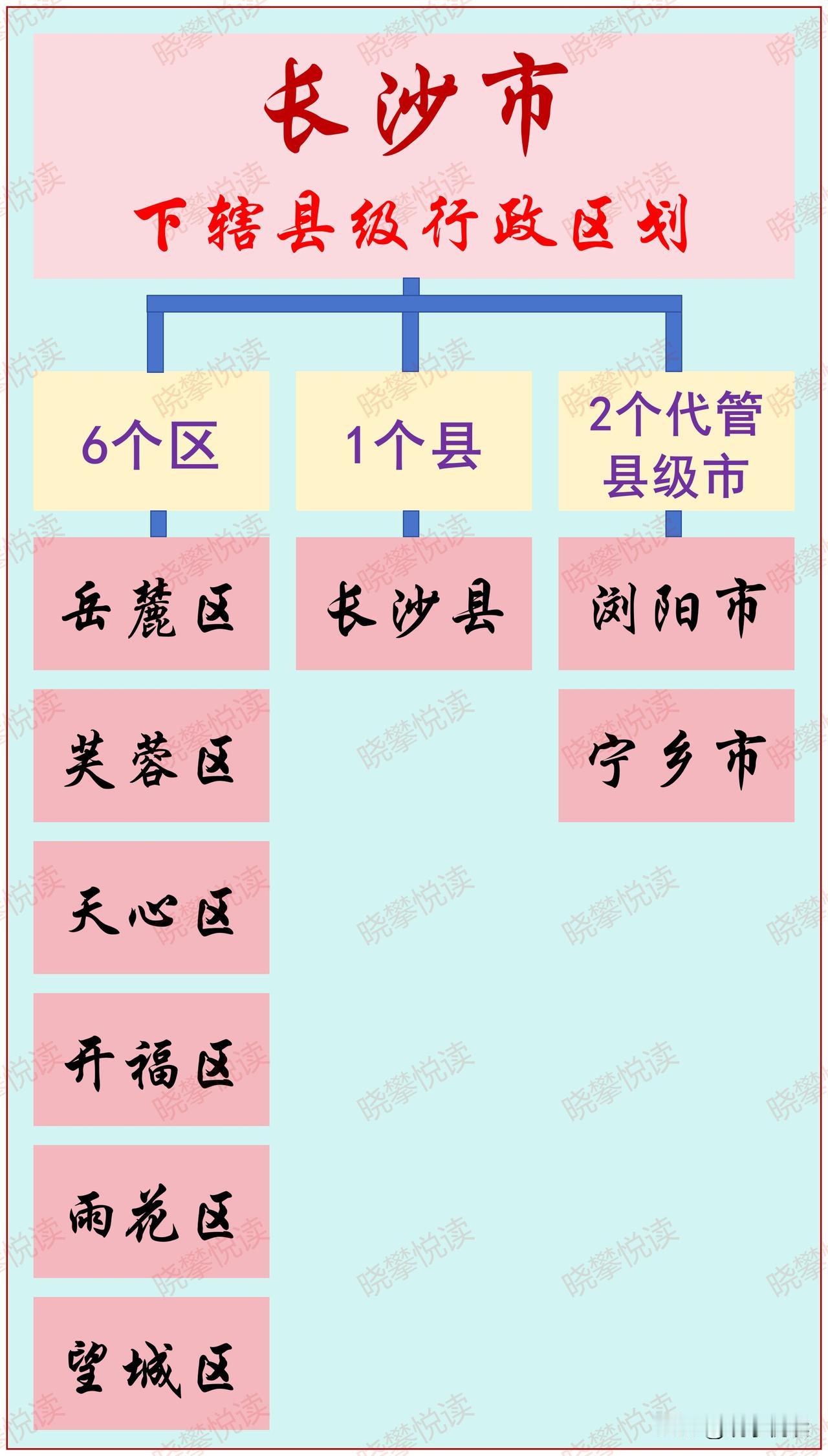 长沙市，别称星城，湖南省下辖地级市，湖南省省会。
位于湖南省东部偏北，湘江下游和