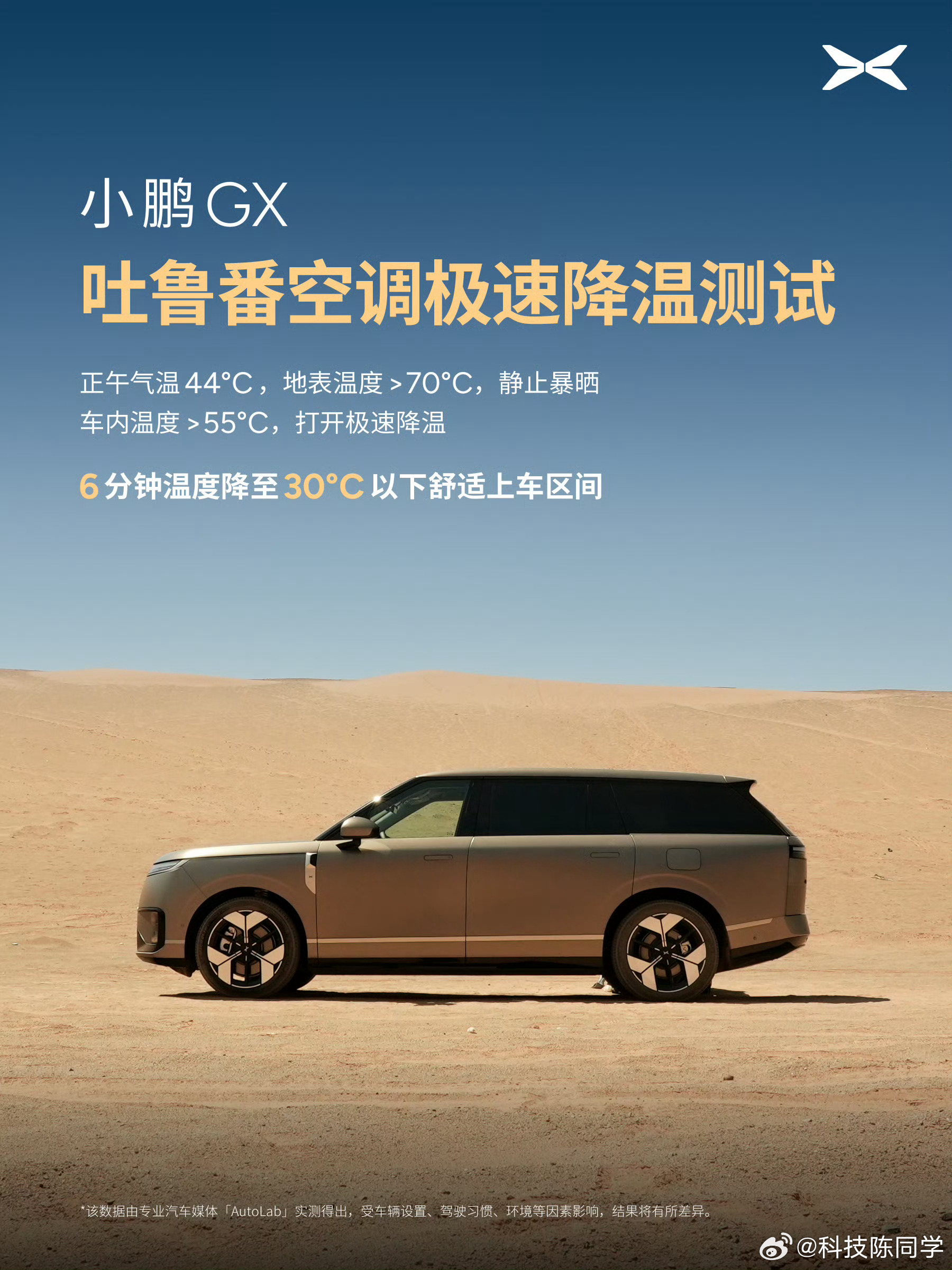 一直觉得如今的智能汽车的终极考验不在展厅，而在最残酷的自然环境里。小鹏GX这次在