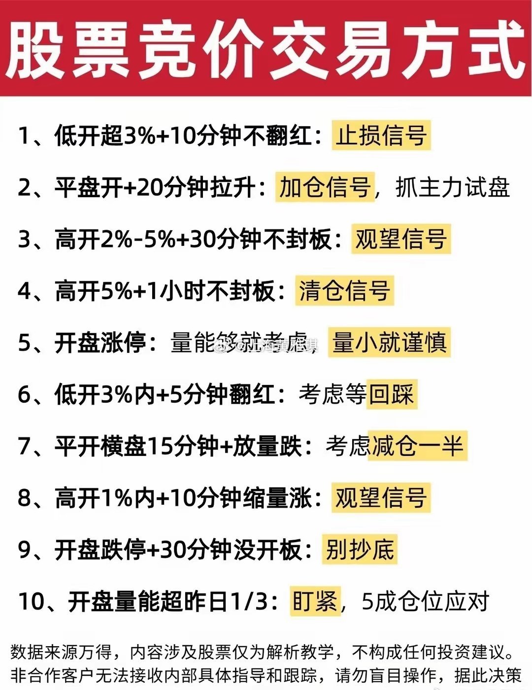 🙋♀️一文搞懂：股票竞价交易方式： 