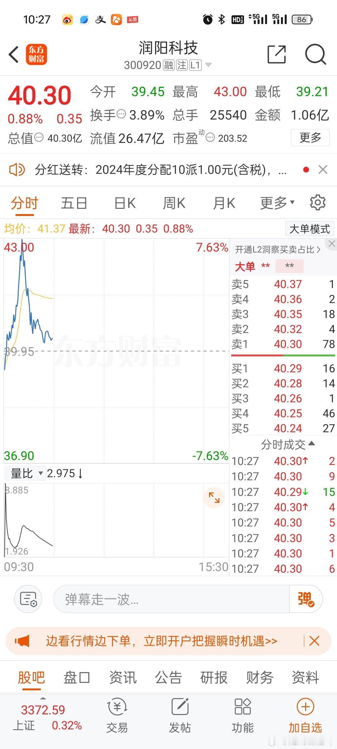 老王跟踪的300920润阳科技，出现异动拉升，建议持有的朋友，把握机会逢高适当减