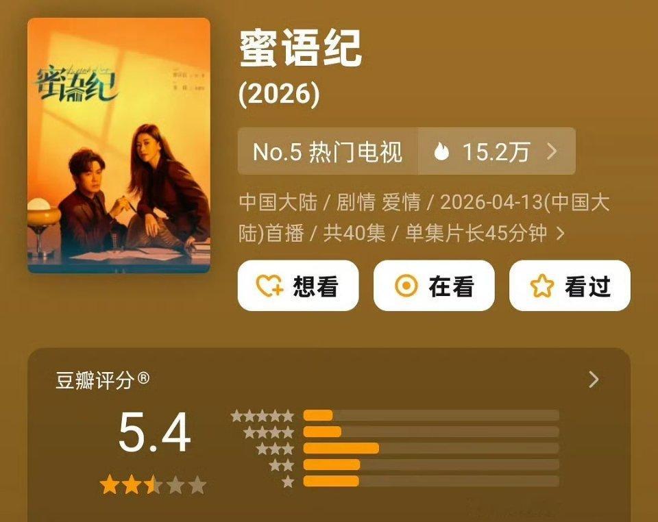 《蜜语纪》豆瓣开分5.4分 ，这么低吗
