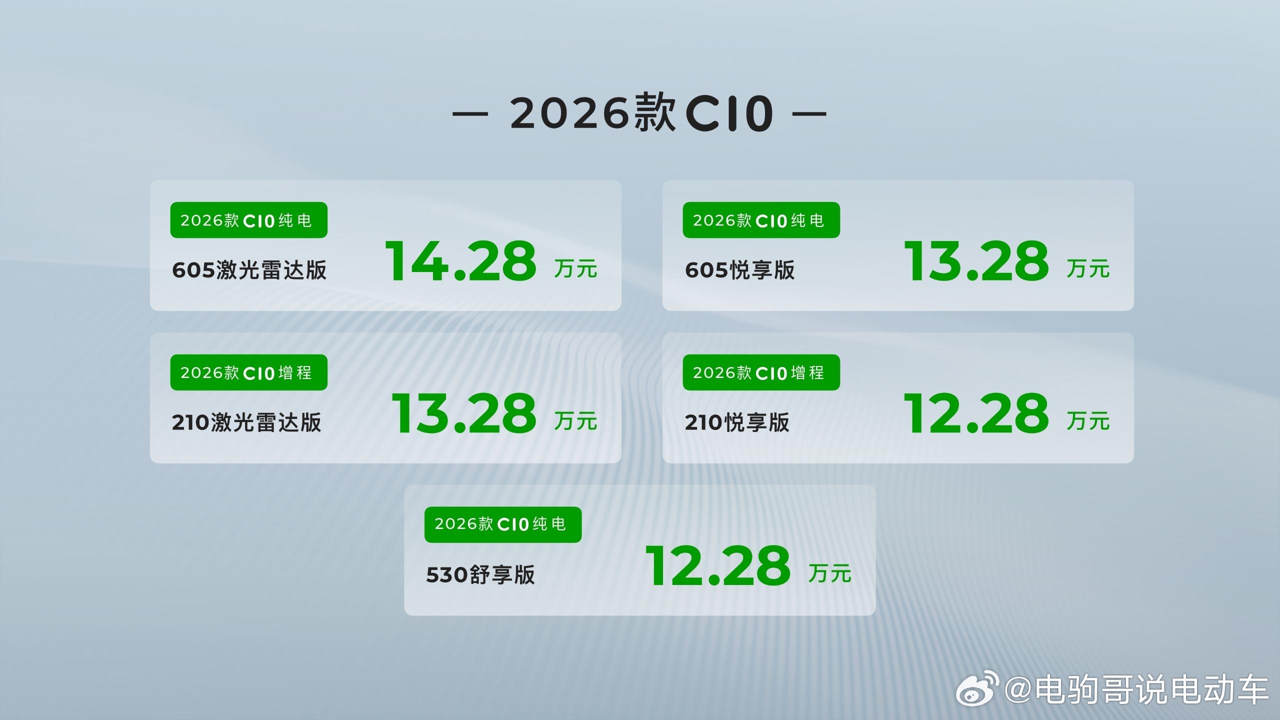 14万家用车卷上天了激光雷达、800V+8295座舱芯片+超过600km的续航，