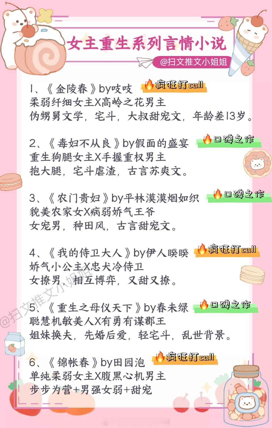 都是巨巨巨好看的女主重生系列言情小说，重来一世，逆袭人生！打脸虐渣！事业爱情双丰