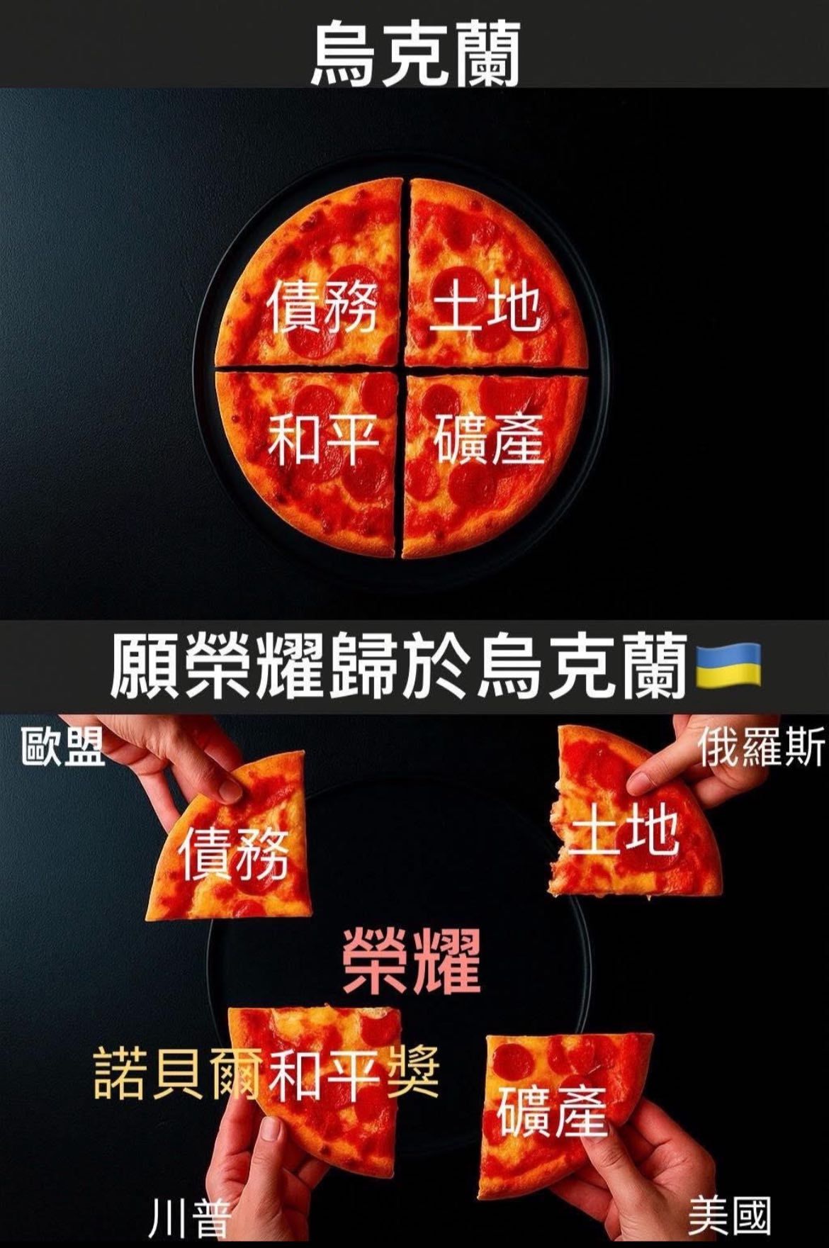 特朗普28点和平计划的实质是土地归俄罗斯，债务归欧洲，矿场归美国，荣耀属于乌克兰