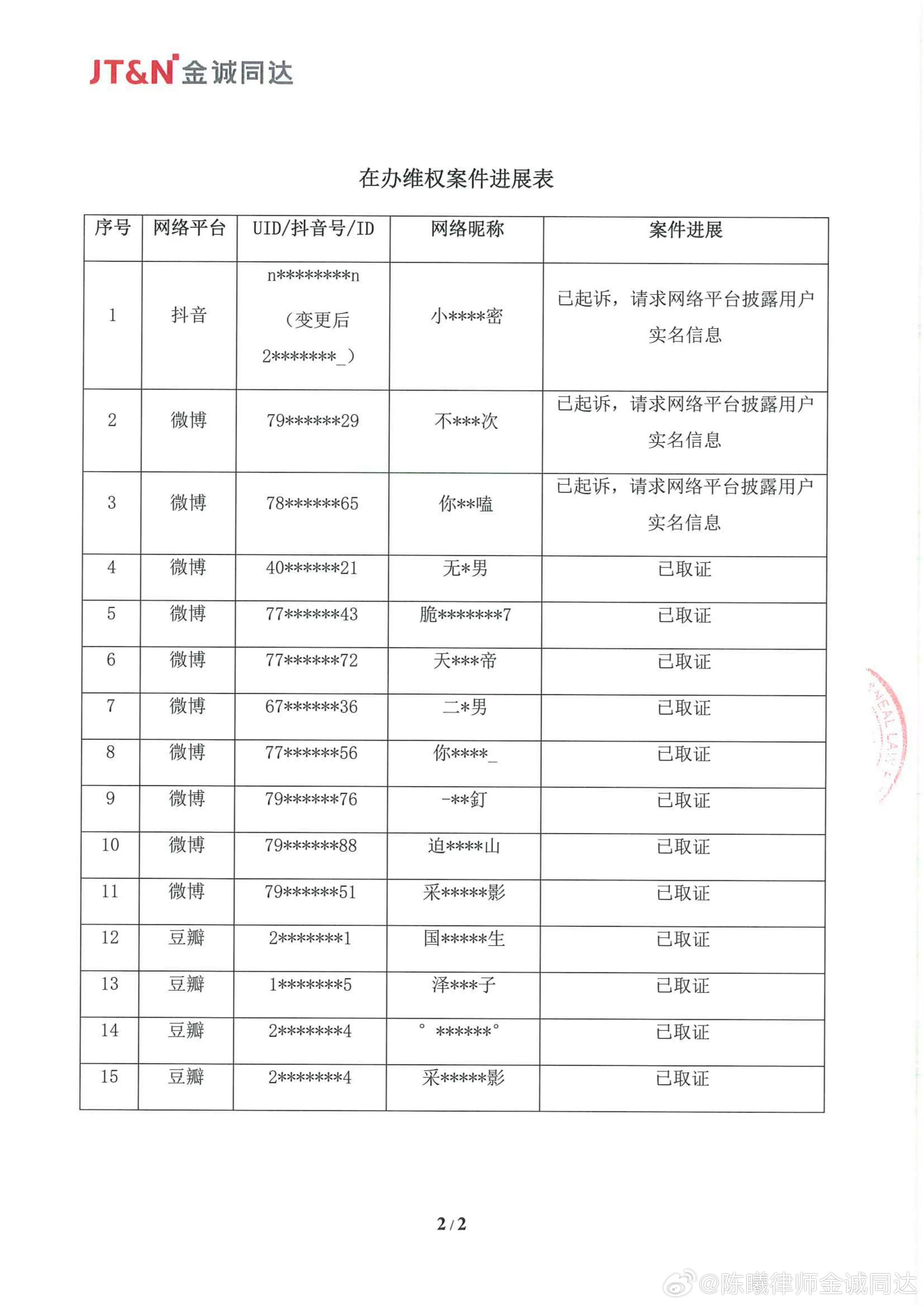 赖伟明方发布律师声明维权了赖伟明方律师声明赖伟明方发律师声明
