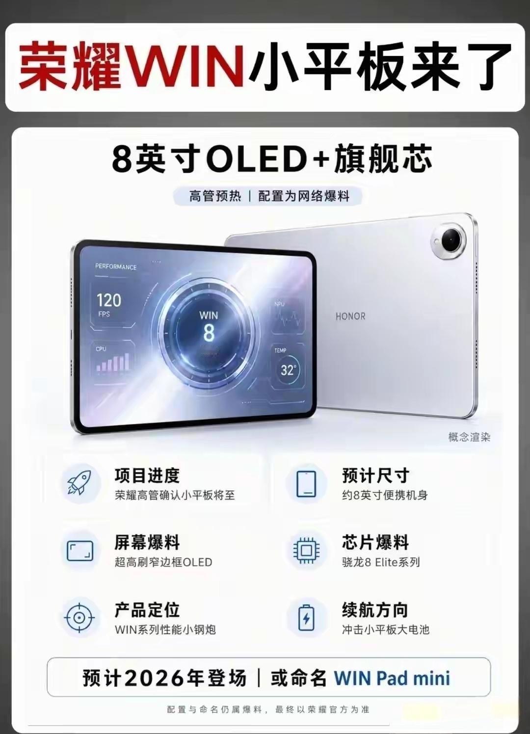 荣耀终于要出小尺寸平板了，这波直接瞄准8英寸OLED加骁龙8 Elite旗舰芯，