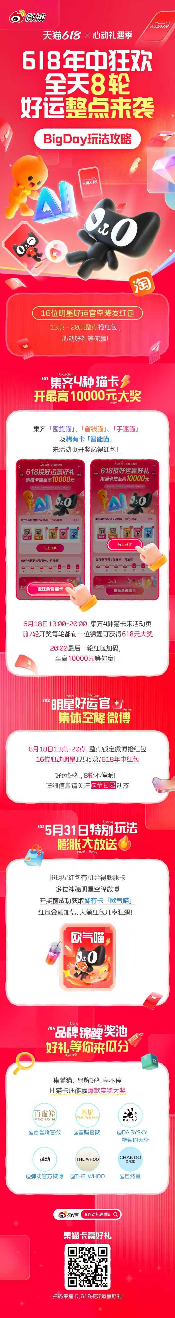 欧气喵在我手上 欧皇附体!!5月31日集齐囤货喵、省钱喵、手速喵、智能喵4张猫卡