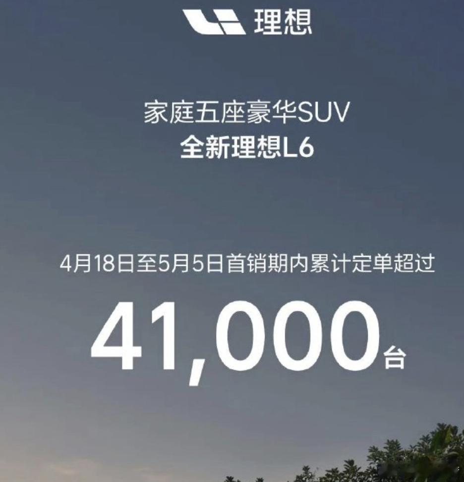 理想L6上市后到现在订单超过了4万台，即便现有订单70%转化为销量来算，也有将近