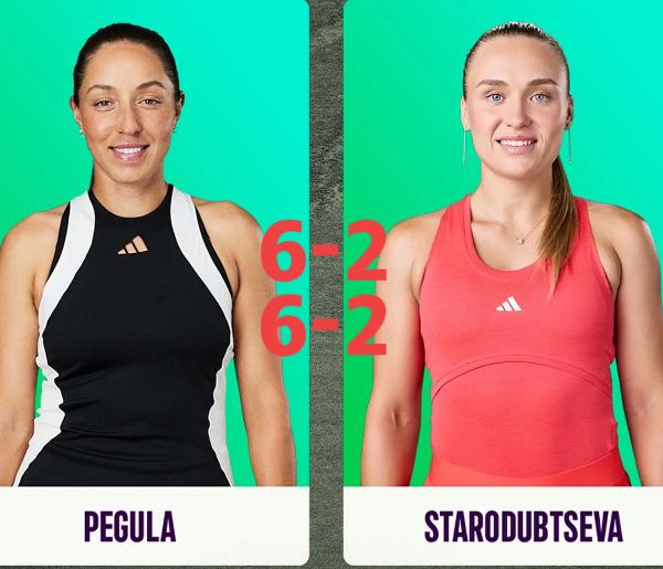 恭喜佩古拉成功卫冕！！
2-0轻取黑马斯塔罗杜布采娃！
佩古拉：没想到决赛这么好