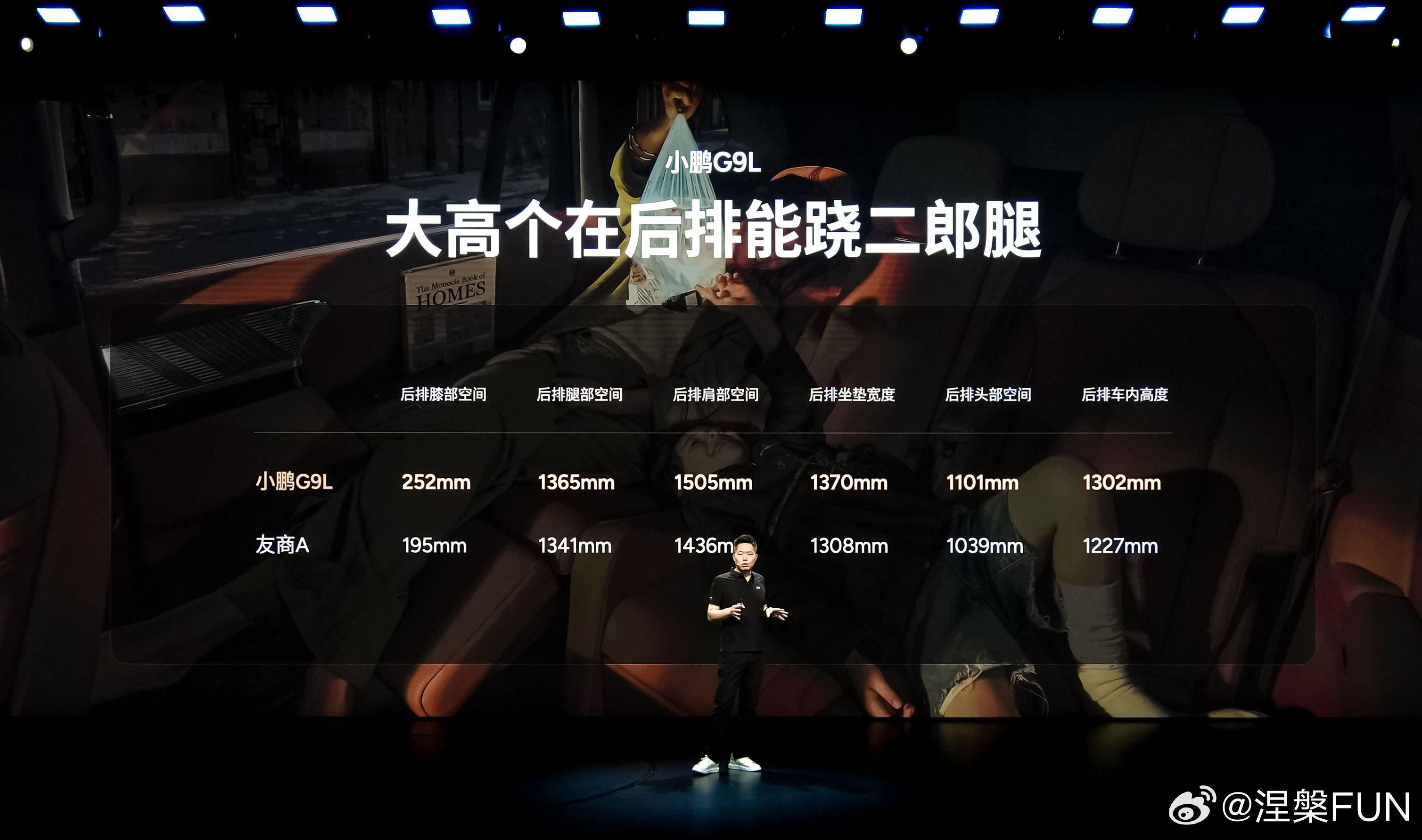 小鹏G9L全球首秀小鹏G9L大五座空间直接卷爆同级！两米大个坐后排随便翘二郎腿，