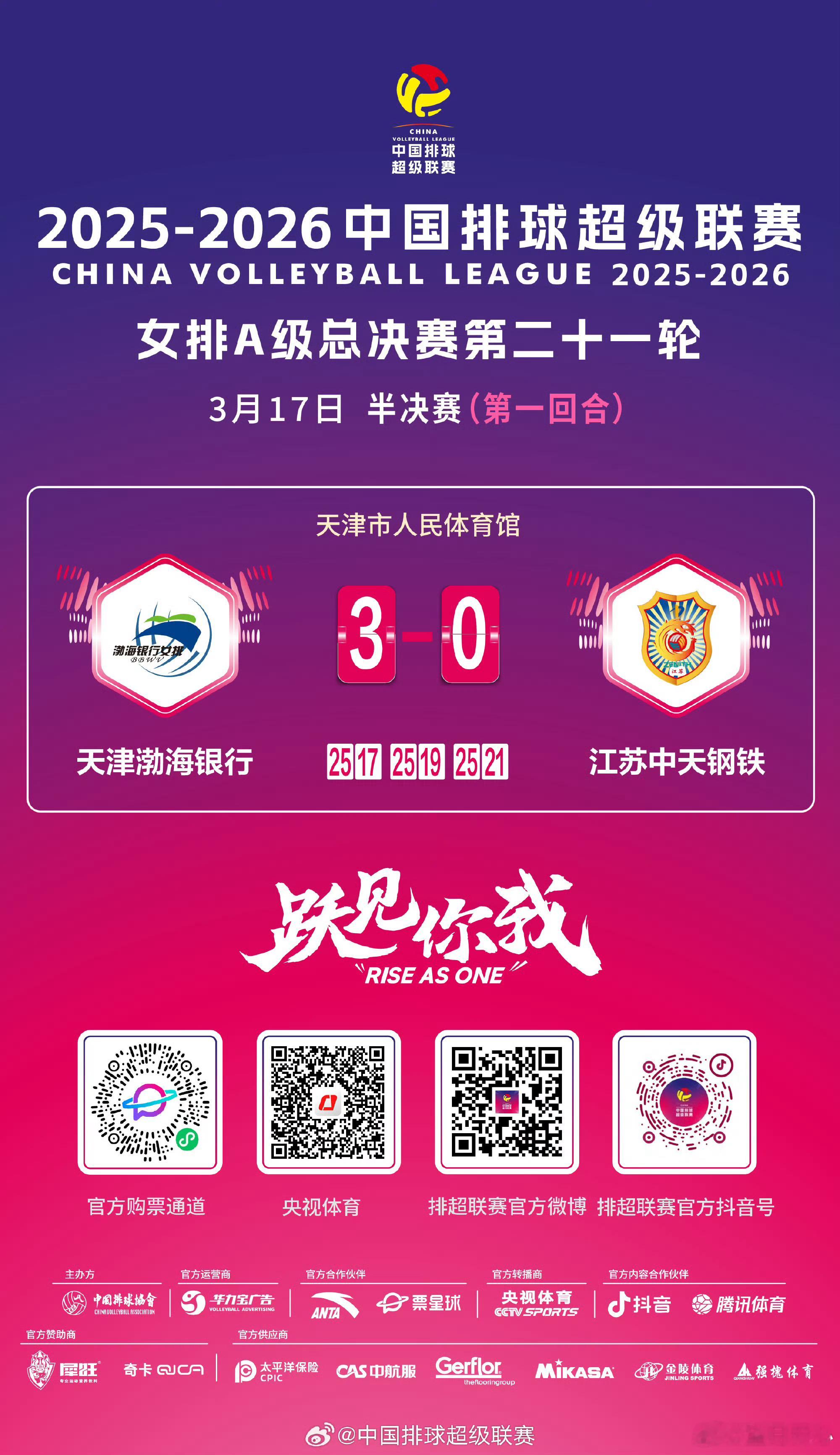 中国女排2025-2026赛季中国女子排球超级联赛焦点战不焦点两边都是一边倒，你