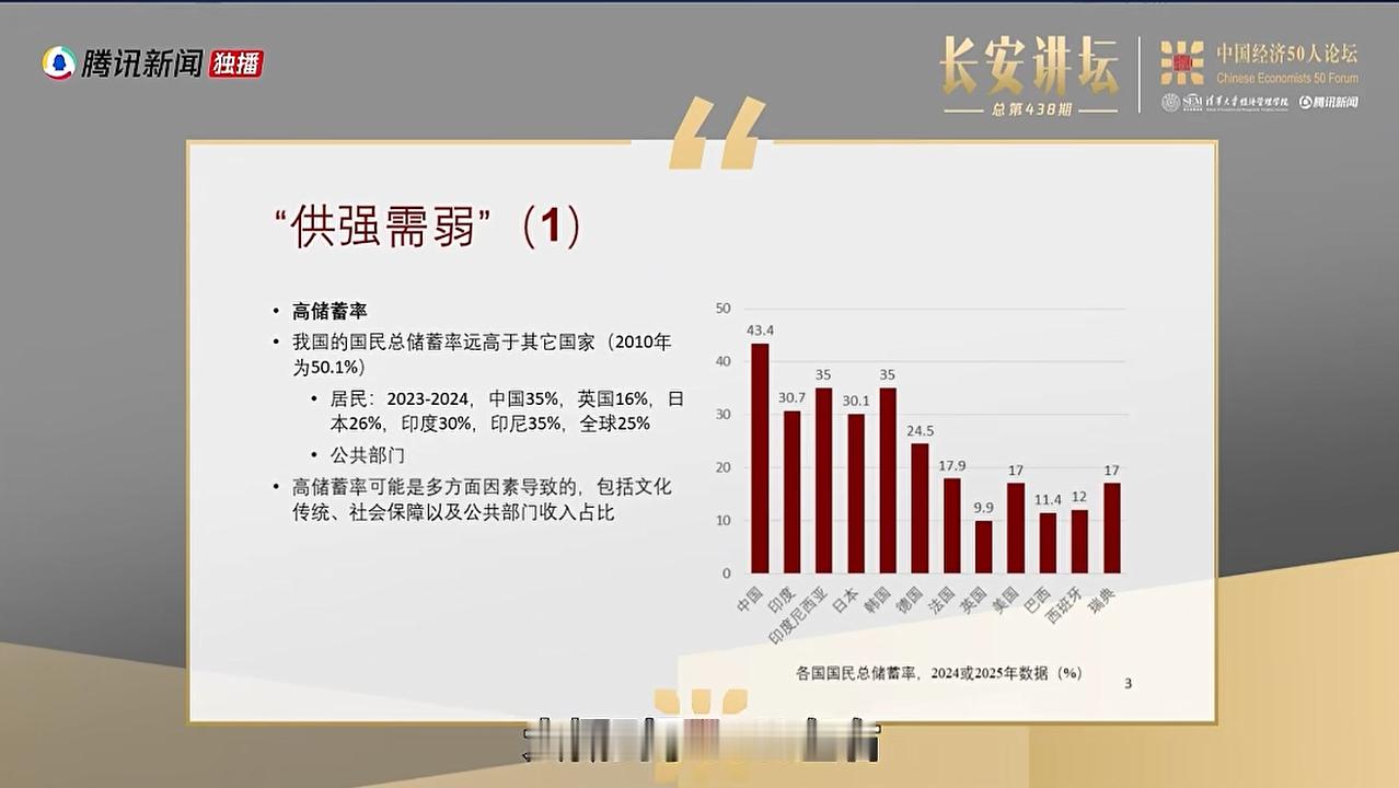 总储蓄率有一个国家比中国还高，是新加坡 