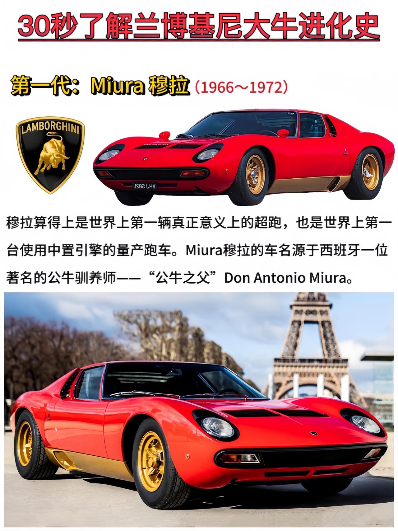 兰博基尼大牛进化史，哪一款才是你的梦中情车？ 汽车知识
