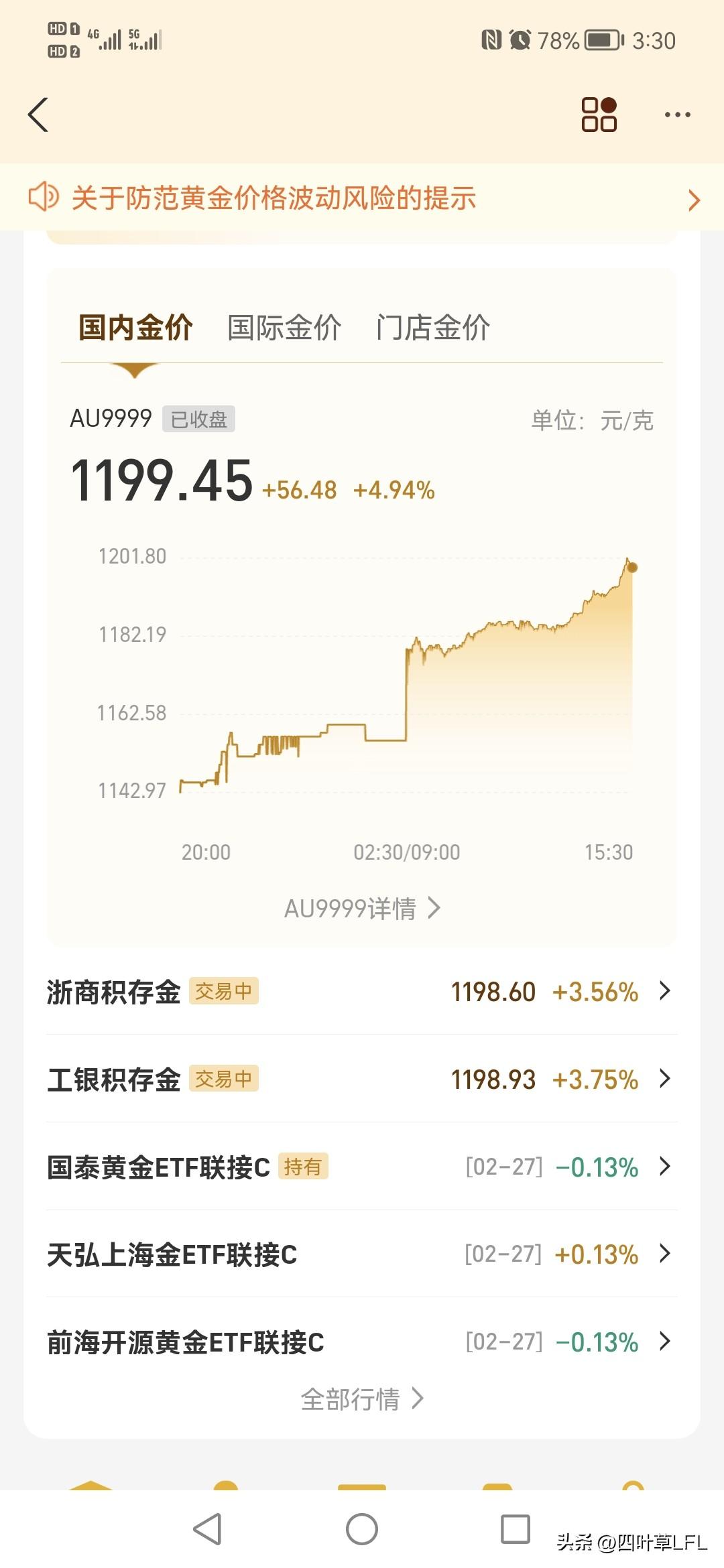 黄金价格又大涨了，可能跟海外局势紧张有关，我一直看好黄金，要不是囊中羞涩，早就买